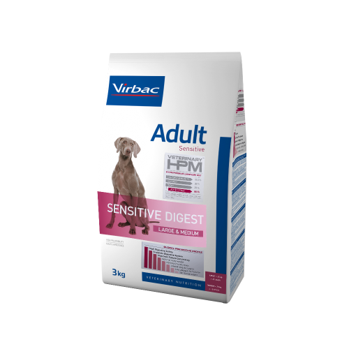 Virbac Veterinary HPM Adult Sensitive Dog Large & Medium