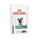 Royal Canin Veterinary Diet Satiety Cat