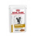 Royal Canin Veterinary Diet Urinary S/O Moderate Calorie Cat - sachet