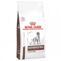 Royal Canin Veterinary Diet Fibre Response