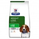 Hill's Prescription Diet Canine r/d Weight Reduction with Chicken