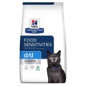 Hill's Prescription Diet Feline d/d Food Sensitivities Duck & Green Pea