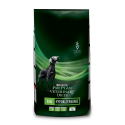 Purina Veterinary Diets CANINE HA Hypoallergenic