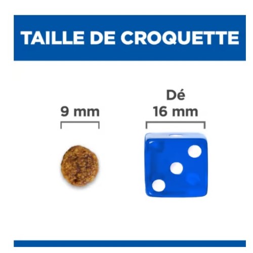 Hills Science Plan Canine Hypoallergenic adult Small Mini