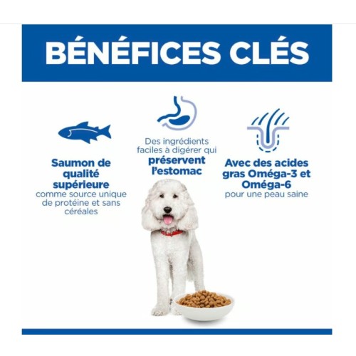 Hill's Science Plan Canine Hypoallergenic adult medium