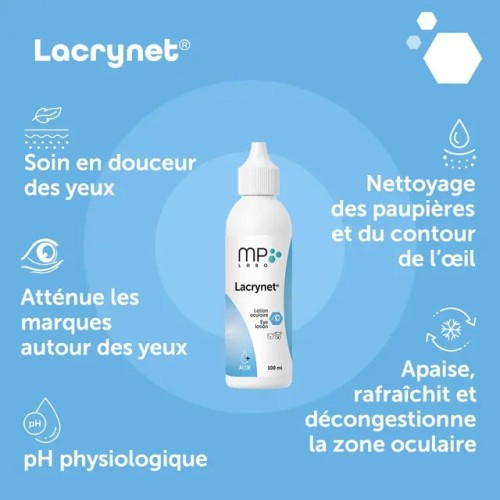 Lacrynet